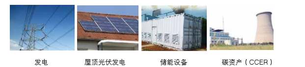可提供氣化發(fā)電系統(tǒng)成 套設(shè)備、光伏發(fā)電、儲(chǔ)能成套設(shè)備的整體方案以及碳資產(chǎn)開(kāi)發(fā)服務(wù)